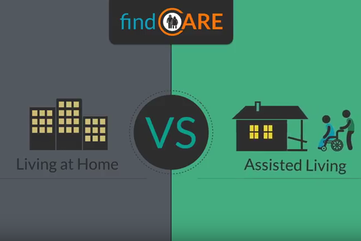 FINDCARE