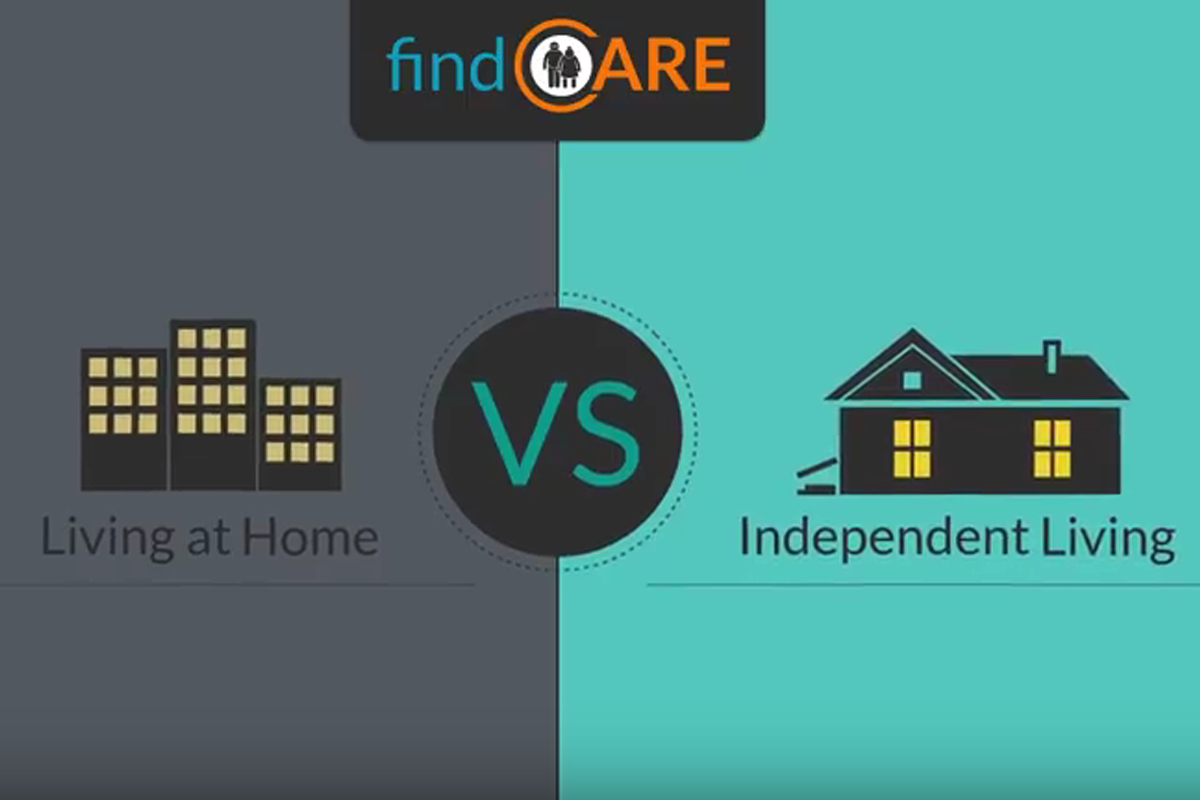 FINDCARE